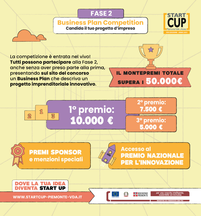 Start Cup Piemonte Valle d'Aosta 2021 - Fase 2: Concorso dei Business Plan